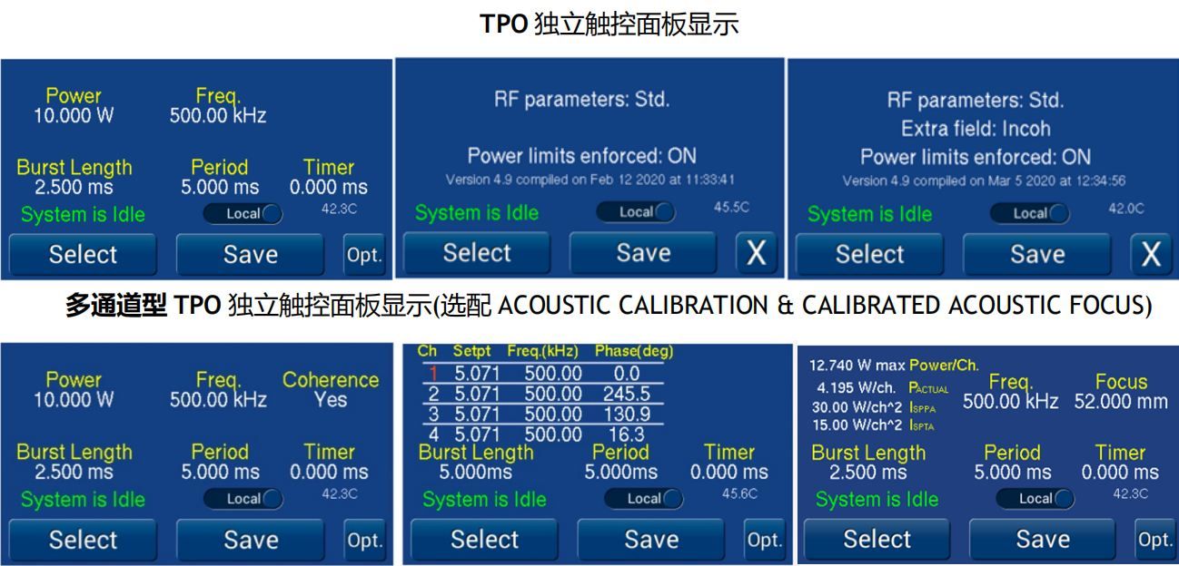 TPO-500 Series聚集超声多功能驱动器