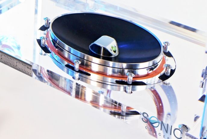 Transducers 聚焦超声换能器