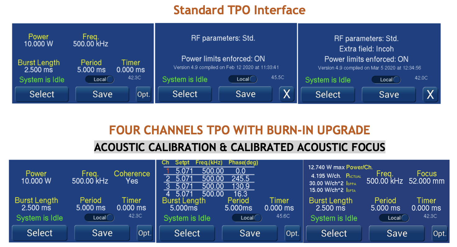 TPO-500 Series聚集超声多功能驱动器
